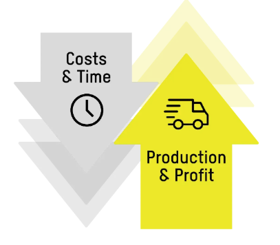 graphic with pointing arrows showing benefits of automation