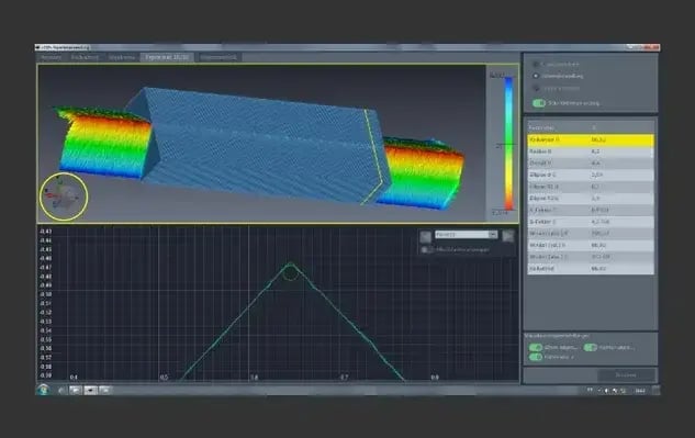 screen from ZOLLER mμFocus